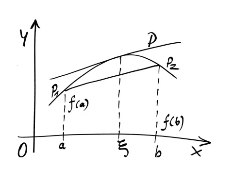 curse formula 1 2024